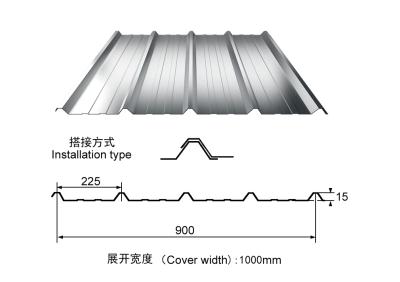 彩鋼瓦_(dá)江蘇彩鋼瓦